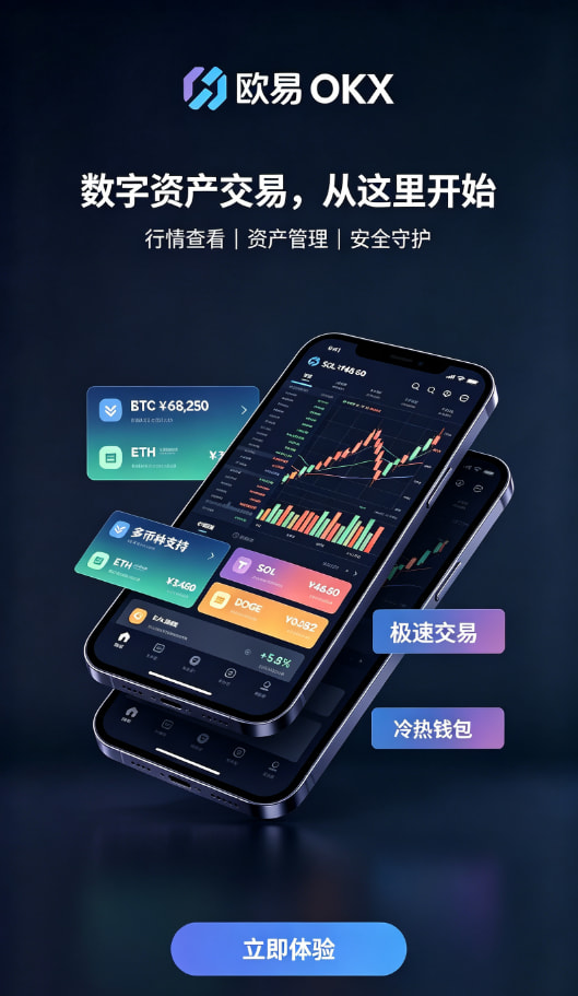 欧交易所app官方交易流程配图